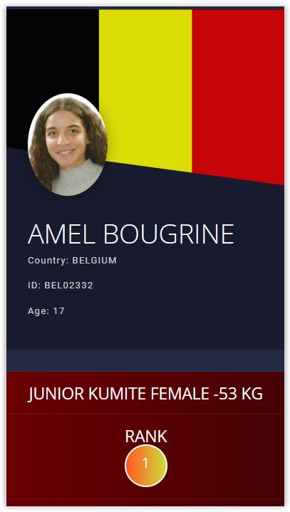 Amel Bougrine